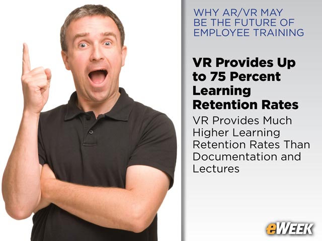 VR Provides Up to 75 Percent Learning Retention Rates